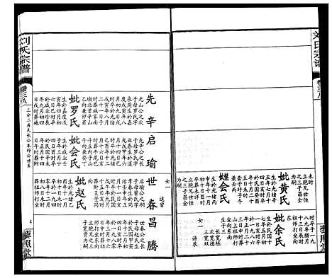 [下载][刘氏宗谱]湖北.刘氏家谱_二十四.pdf