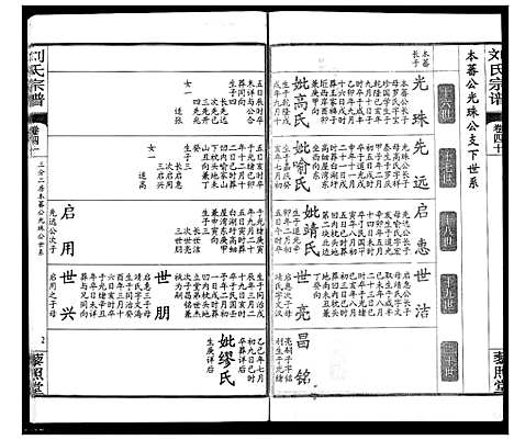 [下载][刘氏宗谱]湖北.刘氏家谱_二十六.pdf