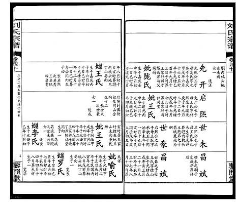 [下载][刘氏宗谱]湖北.刘氏家谱_二十六.pdf