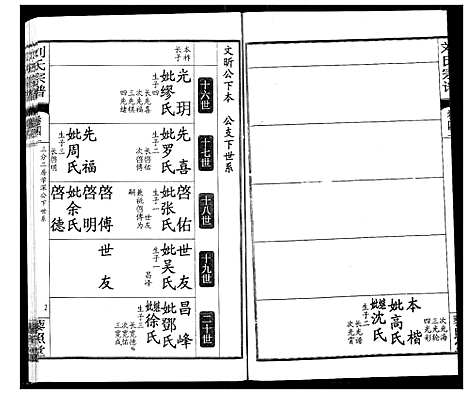 [下载][刘氏宗谱]湖北.刘氏家谱_二十七.pdf