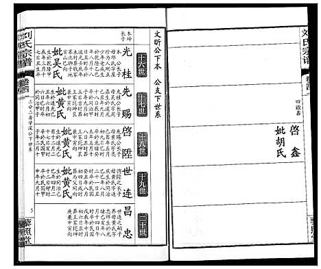 [下载][刘氏宗谱]湖北.刘氏家谱_二十七.pdf