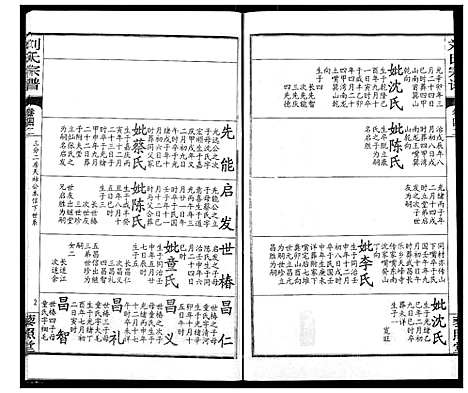 [下载][刘氏宗谱]湖北.刘氏家谱_二十八.pdf