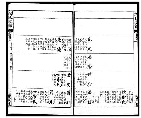 [下载][刘氏宗谱]湖北.刘氏家谱_二十八.pdf