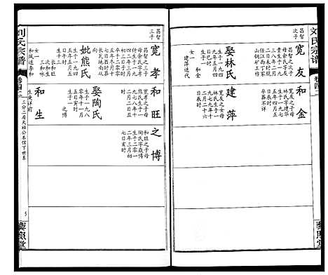 [下载][刘氏宗谱]湖北.刘氏家谱_二十八.pdf