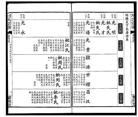 [下载][刘氏宗谱]湖北.刘氏家谱_三十.pdf