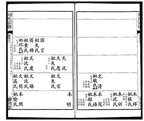 [下载][刘氏宗谱]湖北.刘氏家谱_三十二.pdf