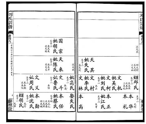 [下载][刘氏宗谱]湖北.刘氏家谱_三十二.pdf