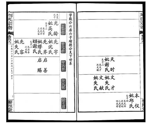 [下载][刘氏宗谱]湖北.刘氏家谱_三十二.pdf