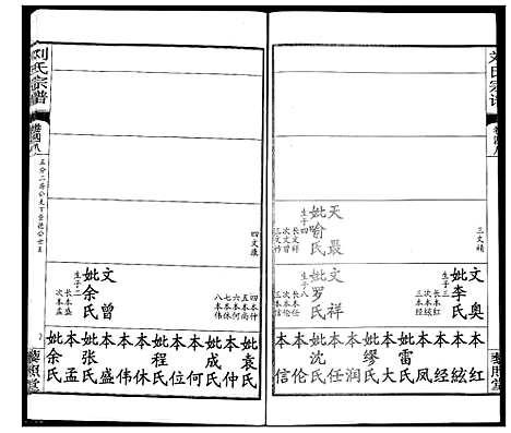 [下载][刘氏宗谱]湖北.刘氏家谱_三十四.pdf