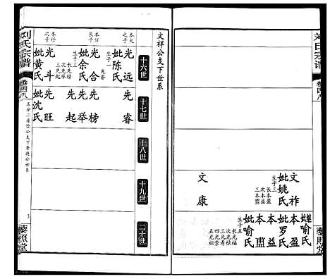 [下载][刘氏宗谱]湖北.刘氏家谱_三十四.pdf