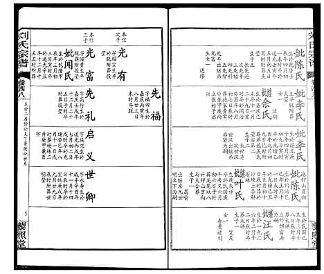 [下载][刘氏宗谱]湖北.刘氏家谱_三十四.pdf