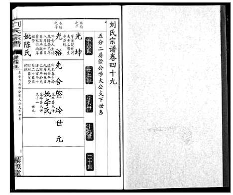 [下载][刘氏宗谱]湖北.刘氏家谱_三十五.pdf