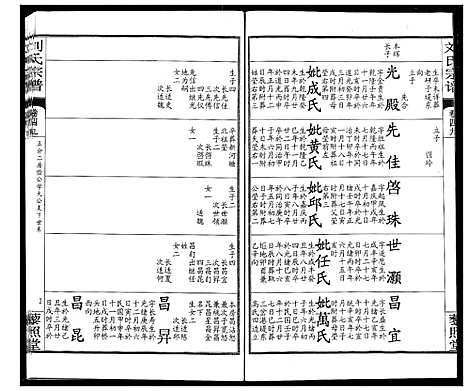 [下载][刘氏宗谱]湖北.刘氏家谱_三十五.pdf