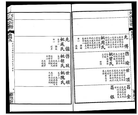 [下载][刘氏宗谱]湖北.刘氏家谱_三十五.pdf