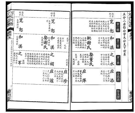 [下载][刘氏宗谱]湖北.刘氏家谱_三十五.pdf