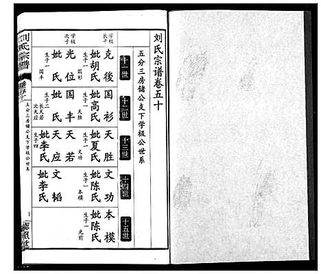 [下载][刘氏宗谱]湖北.刘氏家谱_三十六.pdf