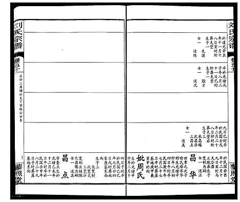 [下载][刘氏宗谱]湖北.刘氏家谱_三十六.pdf