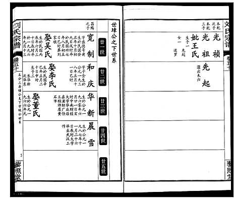 [下载][刘氏宗谱]湖北.刘氏家谱_三十六.pdf