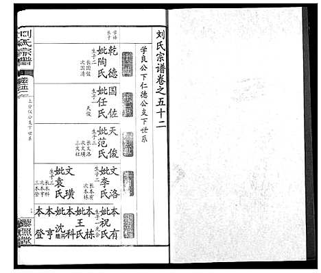 [下载][刘氏宗谱]湖北.刘氏家谱_三十八.pdf