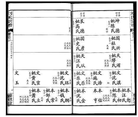 [下载][刘氏宗谱]湖北.刘氏家谱_三十八.pdf