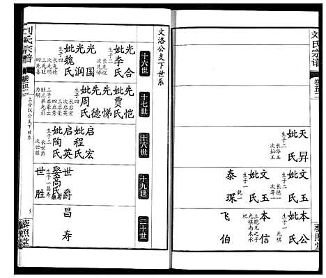 [下载][刘氏宗谱]湖北.刘氏家谱_三十八.pdf