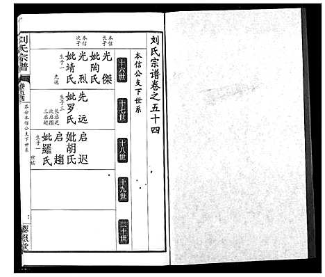 [下载][刘氏宗谱]湖北.刘氏家谱_四十.pdf