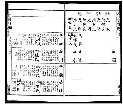 [下载][刘氏宗谱]湖北.刘氏家谱_四十.pdf