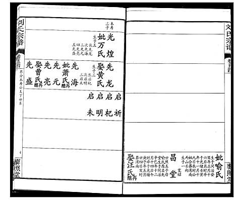 [下载][刘氏宗谱]湖北.刘氏家谱_四十.pdf