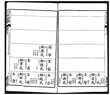 [下载][刘氏宗谱]湖北.刘氏家谱_四十一.pdf