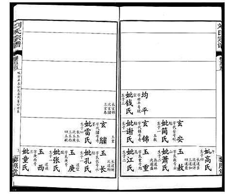 [下载][刘氏宗谱]湖北.刘氏家谱_四十一.pdf