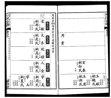 [下载][刘氏宗谱]湖北.刘氏家谱_四十一.pdf