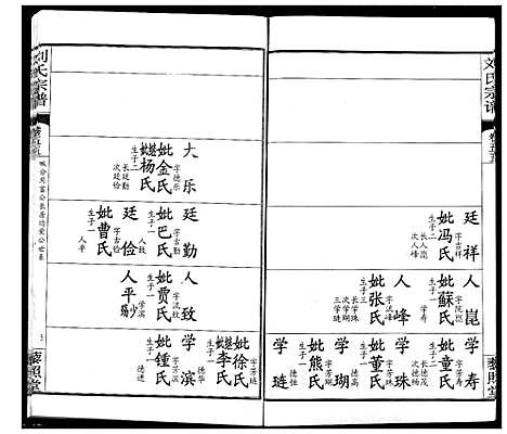 [下载][刘氏宗谱]湖北.刘氏家谱_四十一.pdf