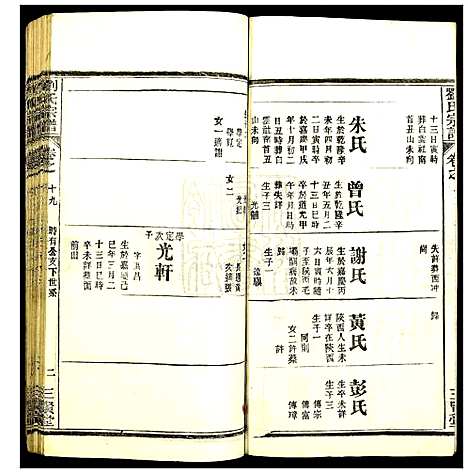 [下载][刘氏宗谱]湖北.刘氏家谱_十一.pdf