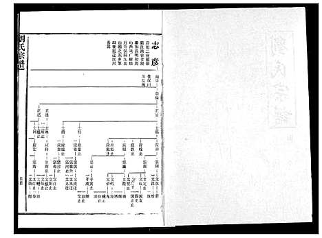 [下载][刘氏宗谱]湖北.刘氏家谱_三.pdf