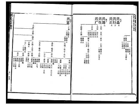 [下载][刘氏宗谱]湖北.刘氏家谱_三.pdf