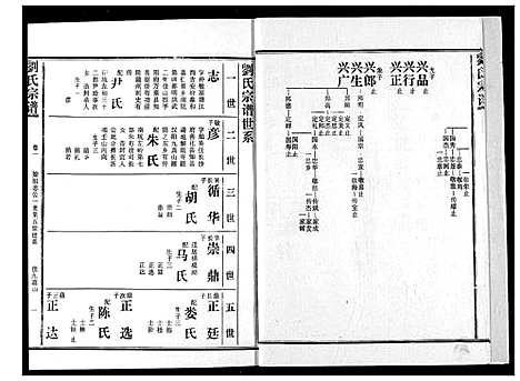 [下载][刘氏宗谱]湖北.刘氏家谱_六.pdf