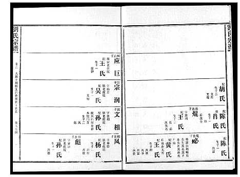 [下载][刘氏宗谱]湖北.刘氏家谱_七.pdf