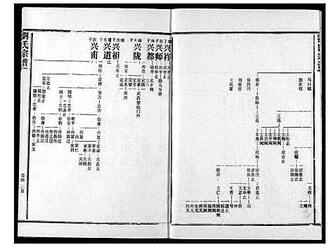 [下载][刘氏宗谱]湖北.刘氏家谱_九.pdf