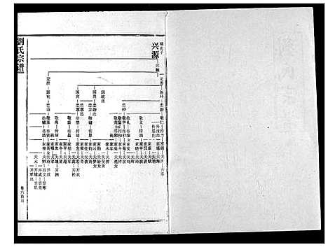 [下载][刘氏宗谱]湖北.刘氏家谱_十一.pdf