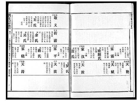 [下载][刘氏宗谱]湖北.刘氏家谱_十一.pdf