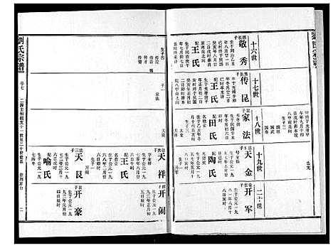 [下载][刘氏宗谱]湖北.刘氏家谱_十二.pdf