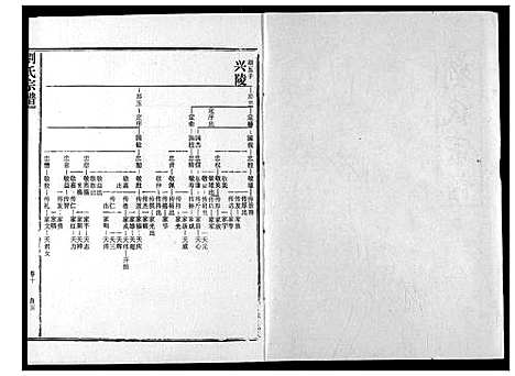 [下载][刘氏宗谱]湖北.刘氏家谱_十五.pdf