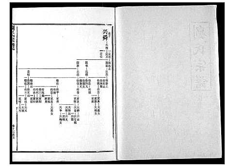 [下载][刘氏宗谱]湖北.刘氏家谱_十八.pdf