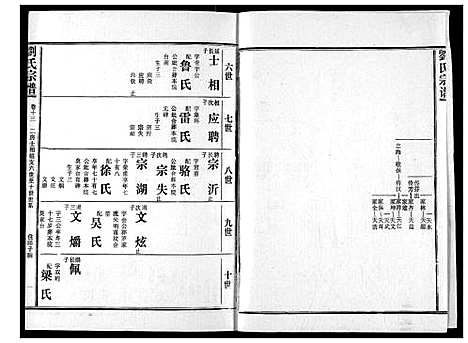 [下载][刘氏宗谱]湖北.刘氏家谱_十八.pdf