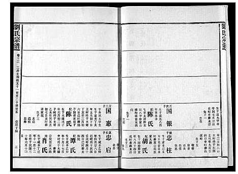 [下载][刘氏宗谱]湖北.刘氏家谱_十八.pdf