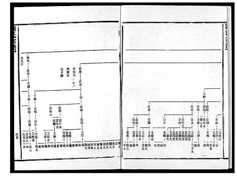 [下载][刘氏宗谱]湖北.刘氏家谱_十九.pdf