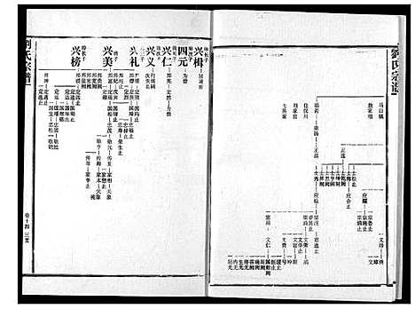 [下载][刘氏宗谱]湖北.刘氏家谱_十九.pdf