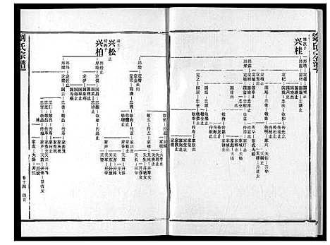 [下载][刘氏宗谱]湖北.刘氏家谱_十九.pdf