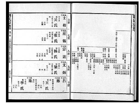 [下载][刘氏宗谱]湖北.刘氏家谱_十九.pdf