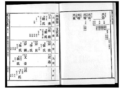 [下载][刘氏宗谱]湖北.刘氏家谱_二十.pdf